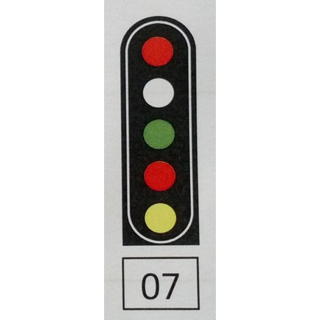 Signal Cible de type C Signal Cible de type C